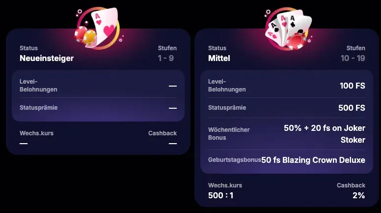 NV Casino VIP-Programm